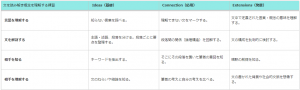 rubricfolio_blog0