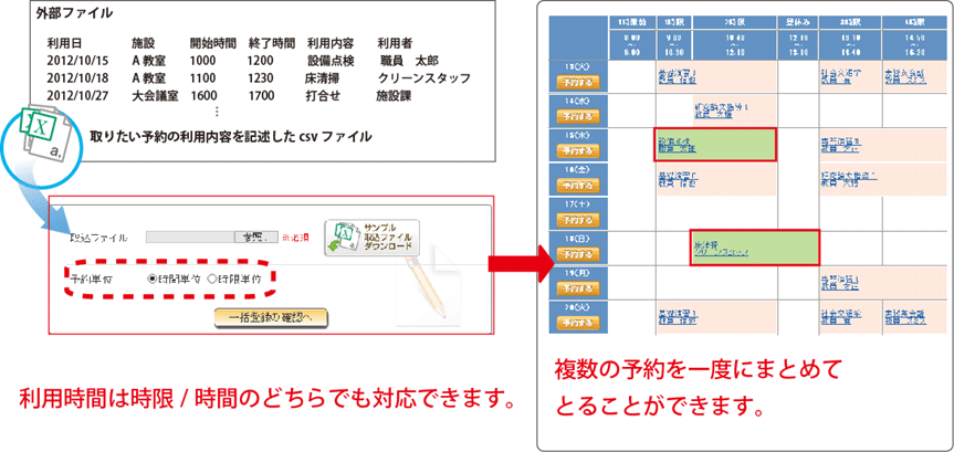 予約の一括登録機能