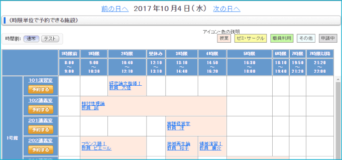 機能