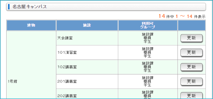 機能