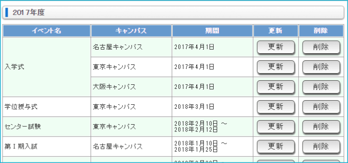 機能
