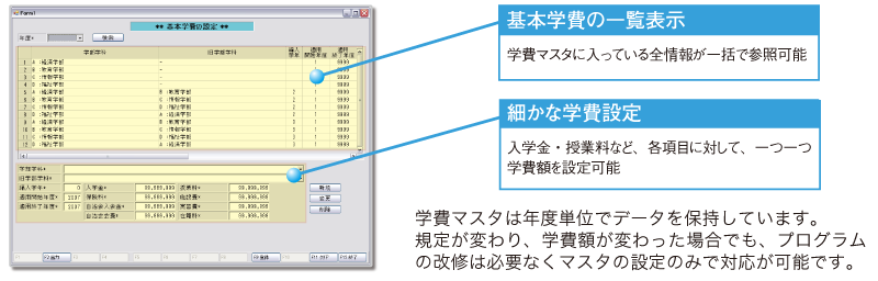 学費システム