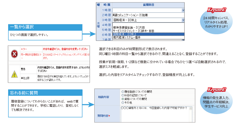 履修成績システム