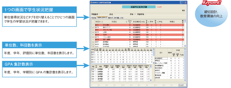 履修成績システム